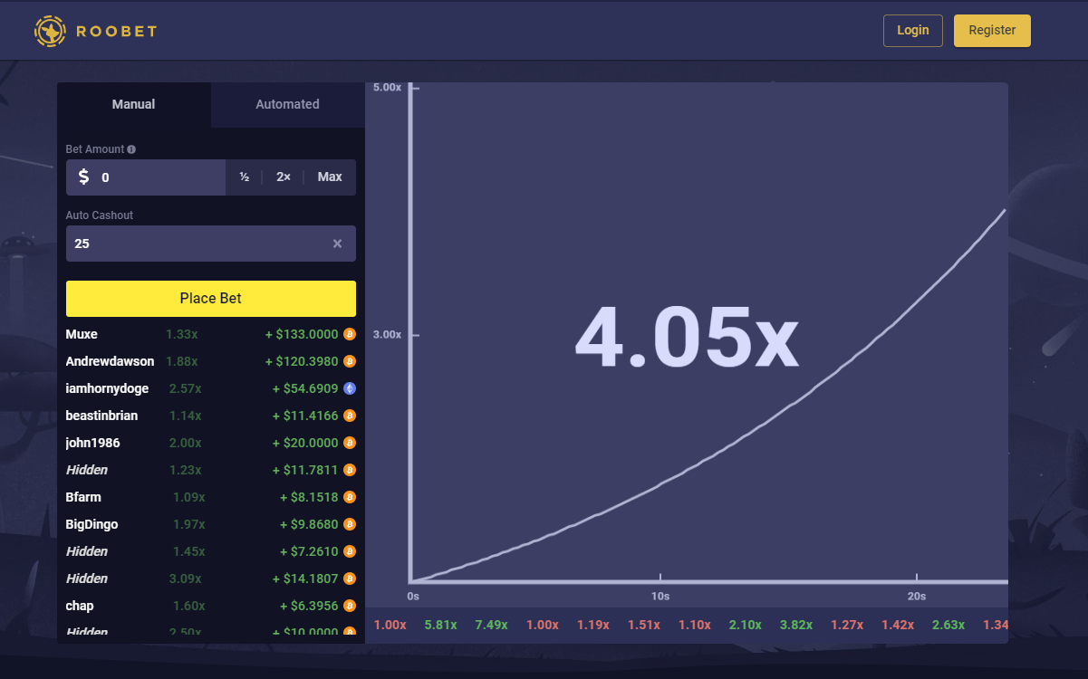 Bet365 Betting ID